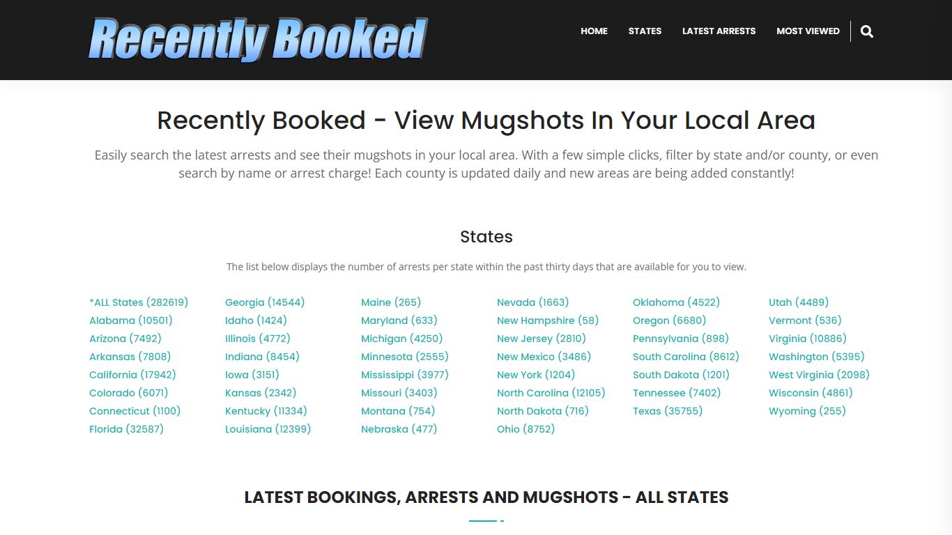 Recent bookings, Arrests, Mugshots in Dubois County, Indiana